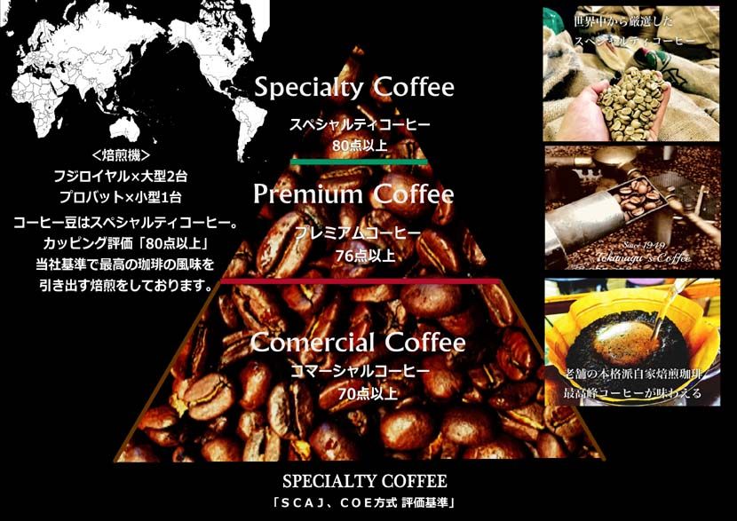 静岡コーヒー自家焙煎珈琲スペシャルティコーヒー専門販売店　美味しい人気話題こだわりトクナガとくなが極上製法老舗